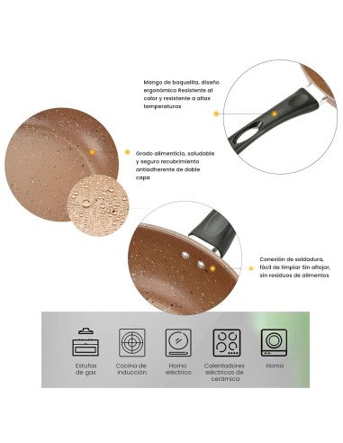 SARTEN PARA COCINA 24 CM SHIRLEY