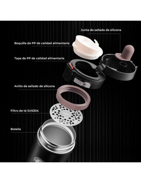 Vaso termo para café importado al mayoreo en LHESH