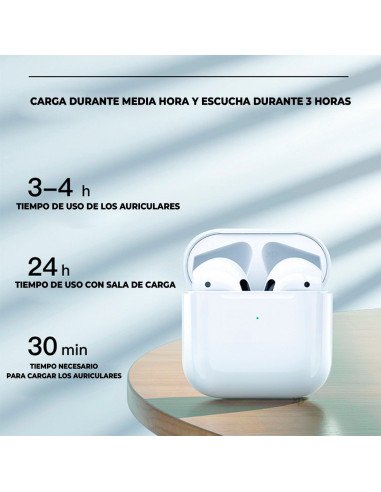 ¡Oferta Imperdible! Audífonos bluetooth SHIRLEY en LHESH.mx