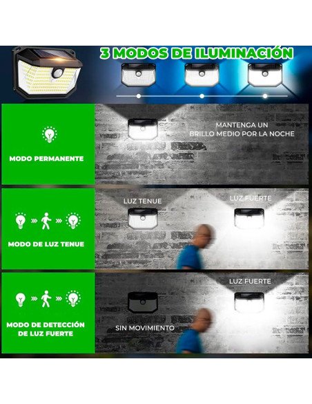 Lámpara Solar Automática importada al mayoreo en LHESH