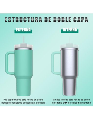 Termo de acero inoxidable 40 OZ al mayoreo en LHESH