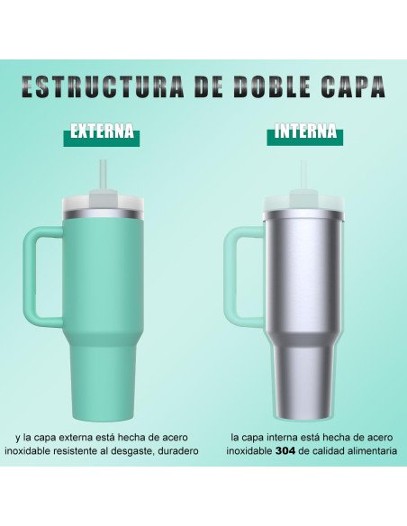 Termo de acero inoxidable 40 OZ al mayoreo en LHESH